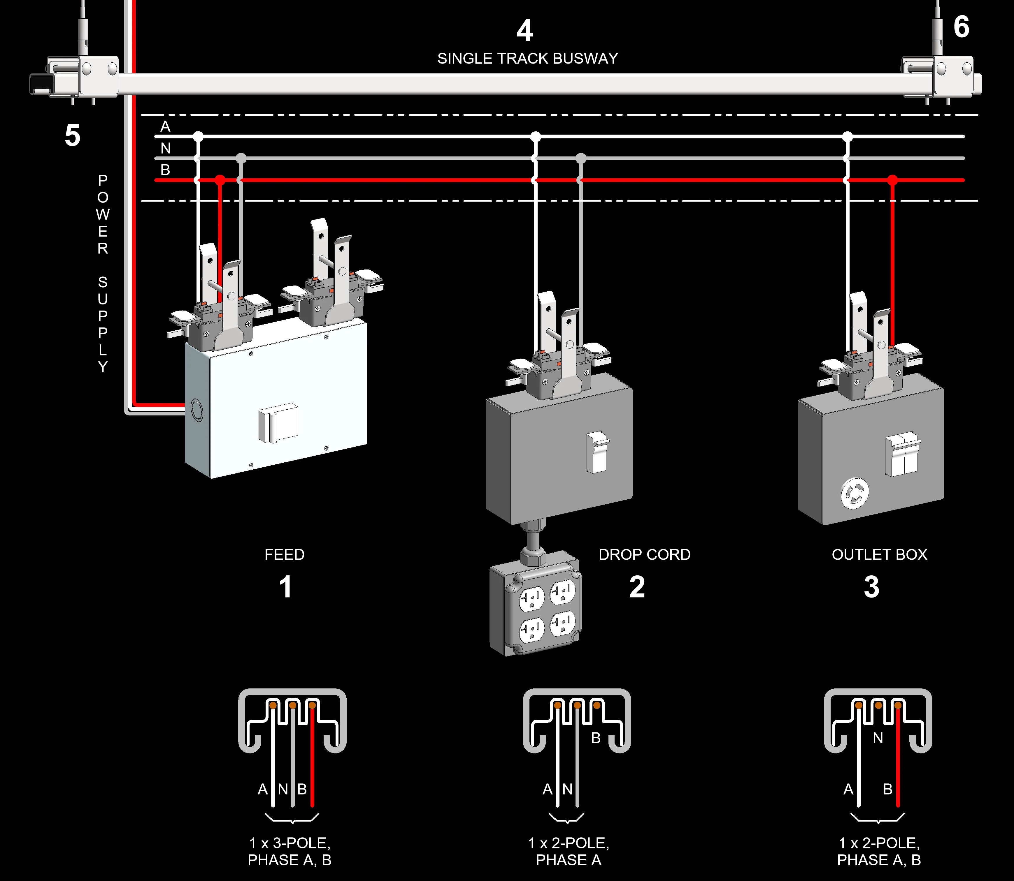 Single-phase wiring diagram with tap-off units and matching Track Busway cross sections