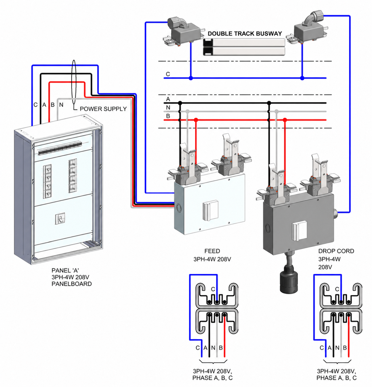 208V three-phase Track Busway system reference with lower-deck A and B, upper-deck C and a PowerDrop ending in a female cord connector