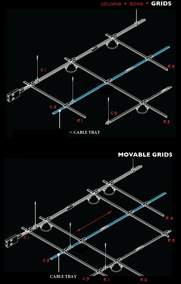 Track Busway grids with cable tray showing column and row layout, including movable power rows