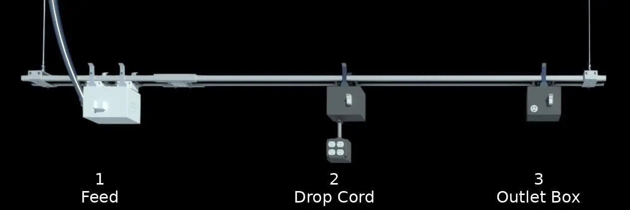 Track Busway with labeled feed unit, drop cord, and outlet box for single-phase overhead power