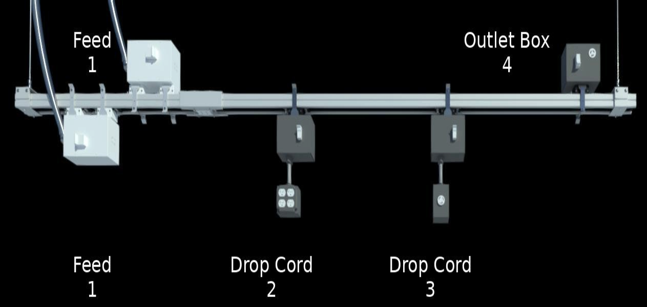 4-circuit Track Busway with labeled feed units, drop cords, and outlet box for overhead power distribution