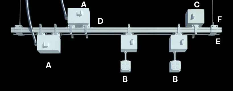 4-circuit track busway system with labeled feed units, drop cords, outlet boxes, and lengths.