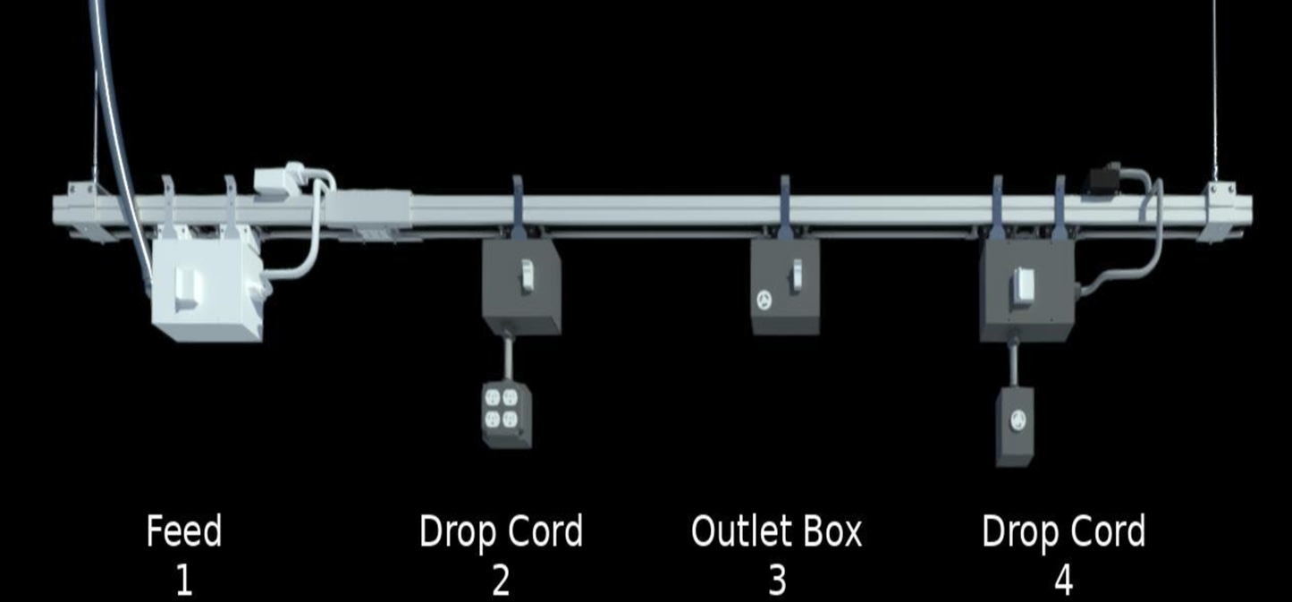 Three-phase Track Busway with labeled feed unit, drop cords, and outlet box for overhead power distribution