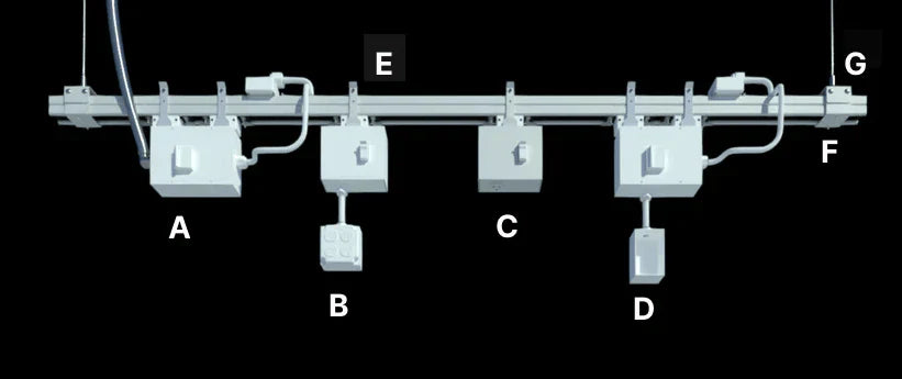 3-PH Track Busway system with labeled feed, tap-off unit and length for overhead power