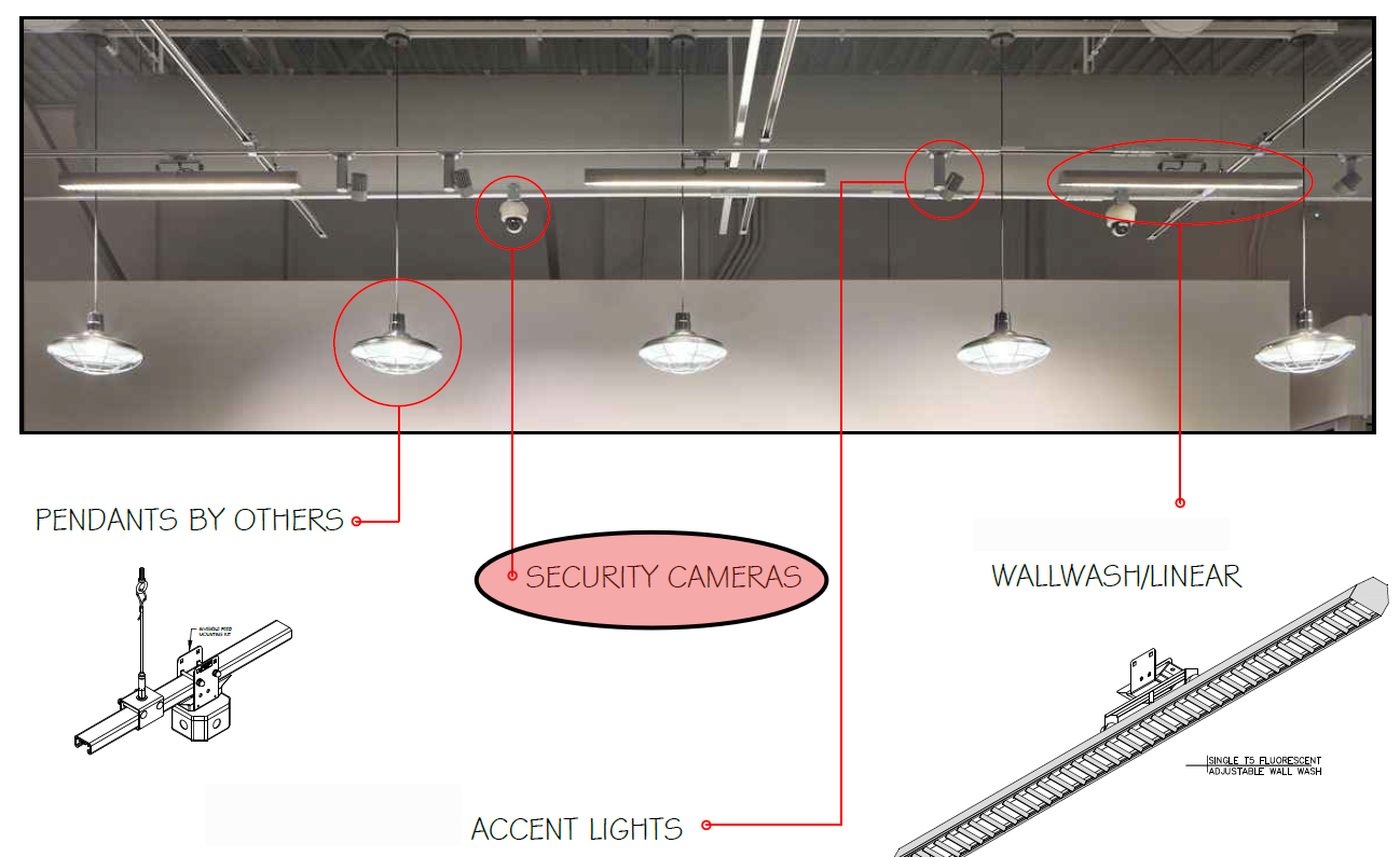 Track Busway supporting lighting, power, and integrated data-security devices like cameras in open ceiling layout