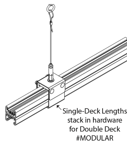 Single-Phase LENGTHs