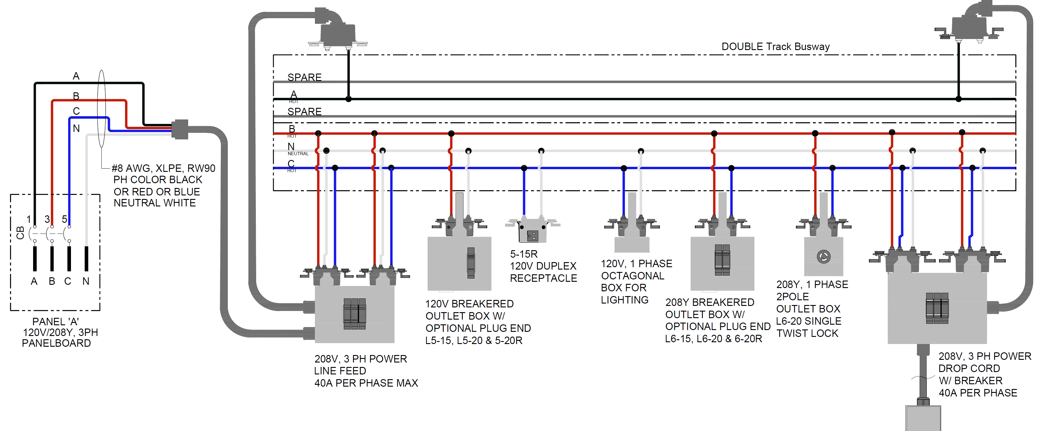 Power Plug-Ins for Track Busway | Flexible and Efficient Power Taps