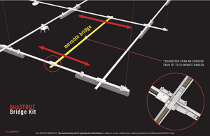 Bridge Kits