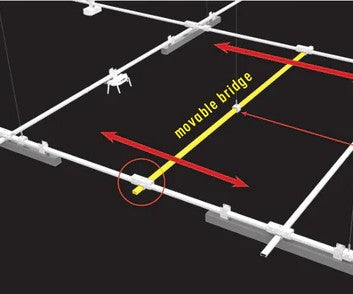 Bridge kit Track Busway 