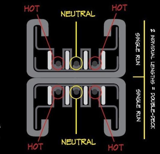 3-Phase LENGTHs