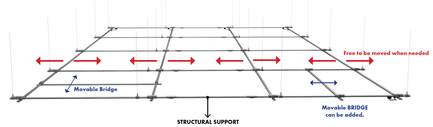 Track Busway Grid Kits | Modular Overhead Power Distribution