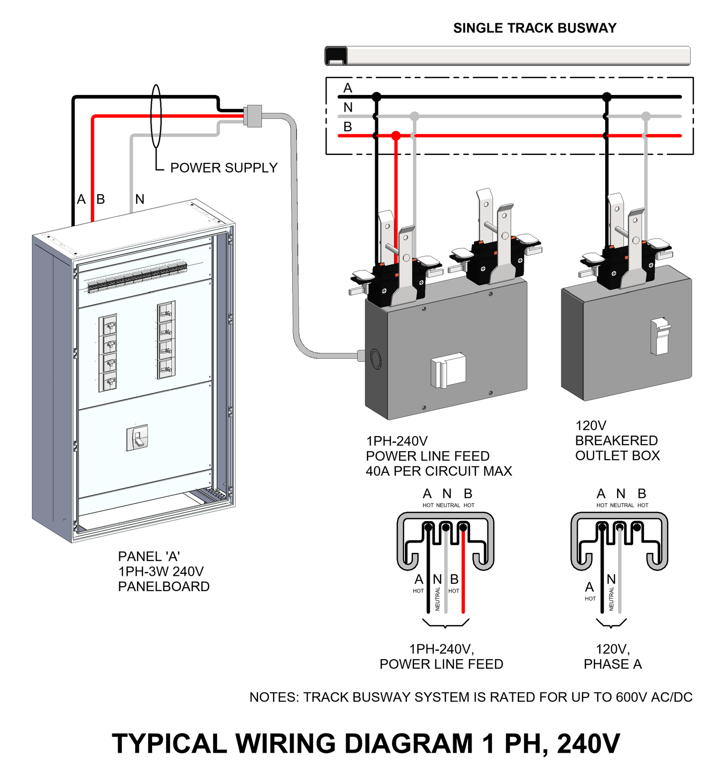 120V Power Drop Cord