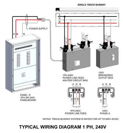 120V Power Drop Cord