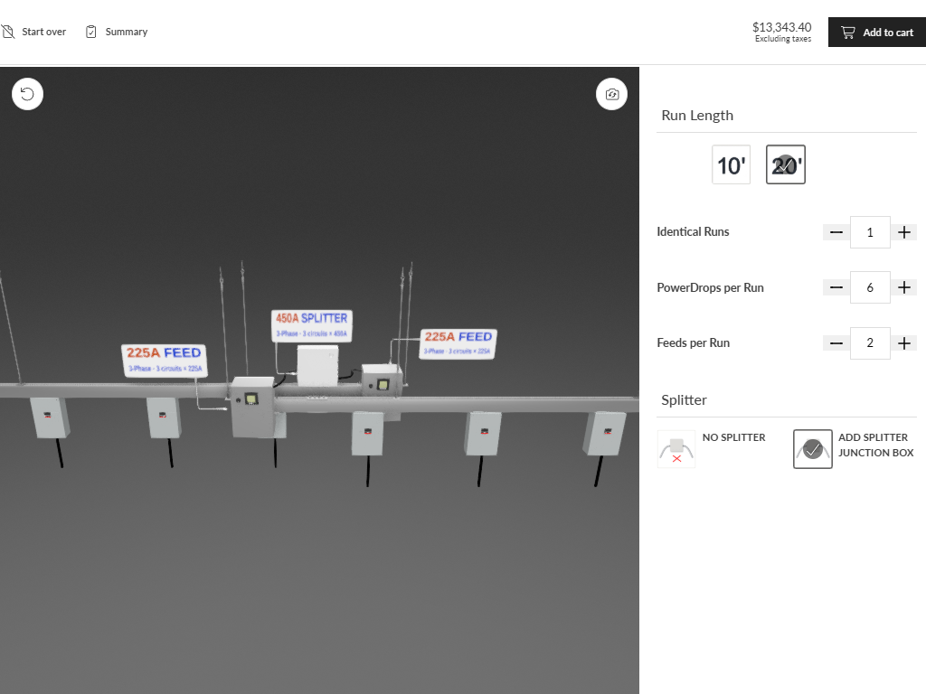 225A configurator row with six PowerDrops, two labeled feeds and a labeled splitter