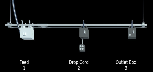Row of single-phase Track Busway with drop cord and outlet box power tap off units 