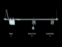 Track Busway 1-phase row with tap box and plug-in power connections 