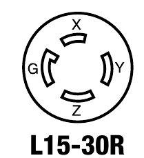 NEMA L15-30R female interface reference