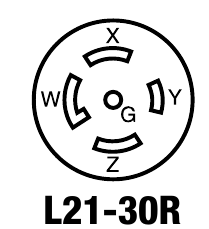 NEMA L21-30R female interface reference