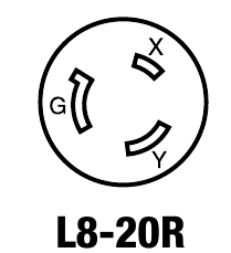 NEMA L8-20R female interface reference